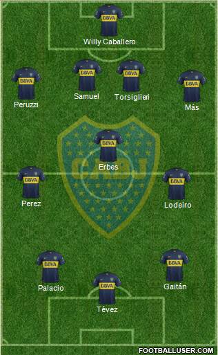 Boca Juniors Formation 2015