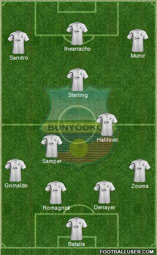 FC Bunyodkor Toshkent Formation 2015