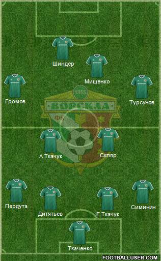 Vorskla Poltava 4-2-3-1 football formation