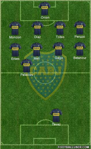 Boca Juniors Formation 2015