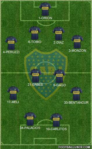 Boca Juniors Formation 2015