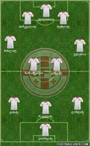 Georgia Formation 2015