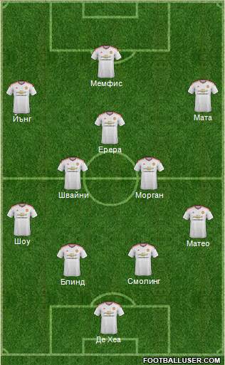 Manchester United Formation 2015