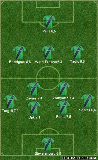 Southampton Formation 2015