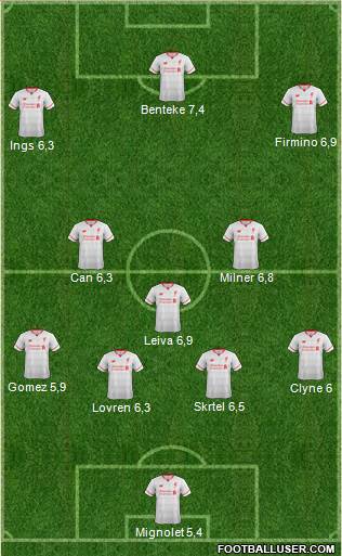 Liverpool Formation 2015
