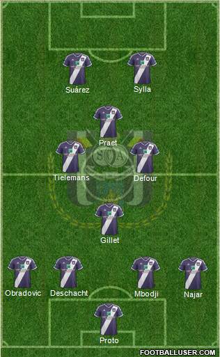 RSC Anderlecht Formation 2015