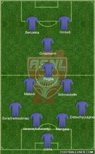 A.S. Nancy Lorraine Formation 2015