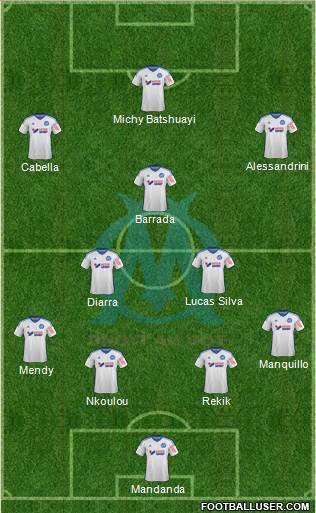 Olympique de Marseille Formation 2015