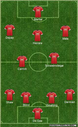 Manchester United Formation 2015