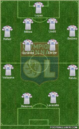 Olympique Lyonnais Formation 2015