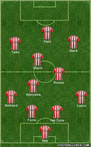 Southampton Formation 2015