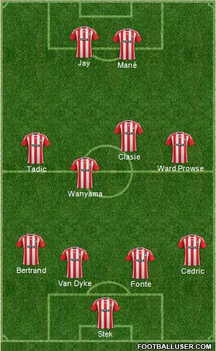 Southampton Formation 2015