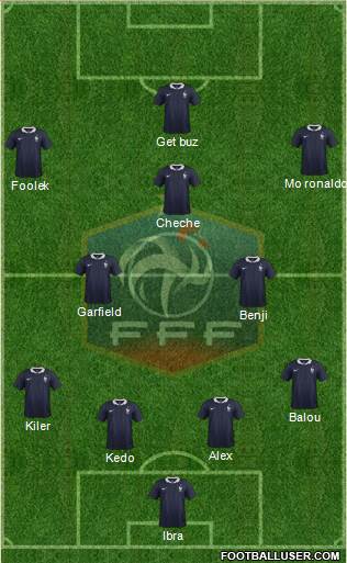 France Formation 2015