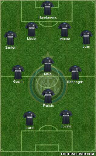 F.C. Internazionale Formation 2015