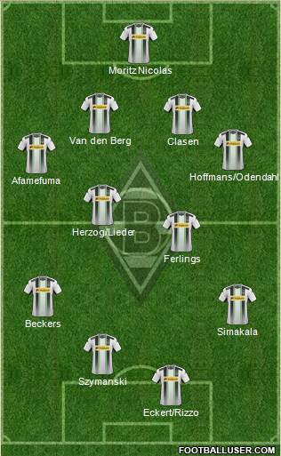 Borussia Mönchengladbach Formation 2015