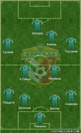 Vorskla Poltava football formation