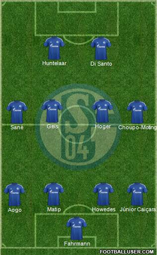 FC Schalke 04 Formation 2015