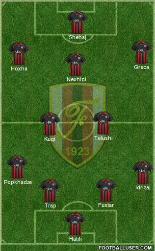 KS Flamurtari Vlorë Formation 2015