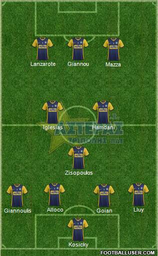 AGS Asteras Tripolis Formation 2015
