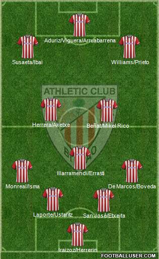 Athletic Club Formation 2015