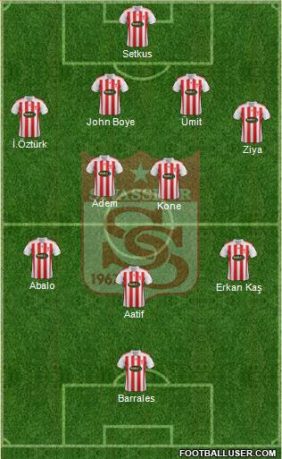 Sivasspor Formation 2015
