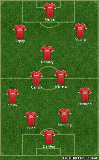 Manchester United Formation 2015