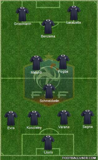 France Formation 2015