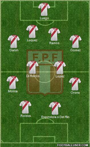 Peru Formation 2015