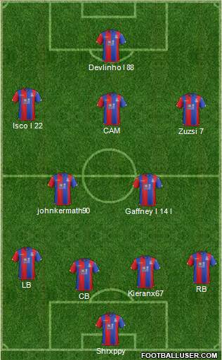 Crystal Palace Formation 2015