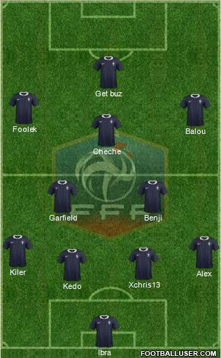 France Formation 2015