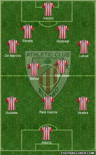 Athletic Club Formation 2015
