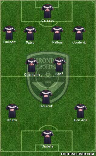 FC Girondins de Bordeaux Formation 2015