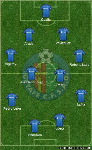 Getafe C.F., S.A.D. Formation 2015