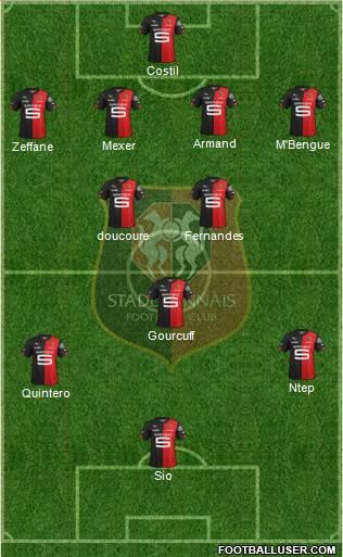Stade Rennais Football Club Formation 2015
