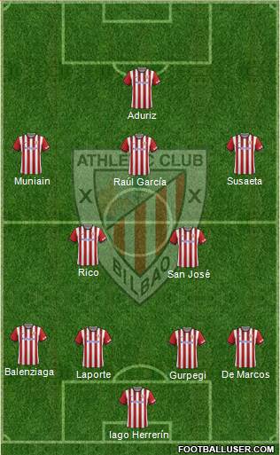 Athletic Club Formation 2015