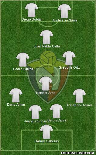 CD El Nacional Formation 2015
