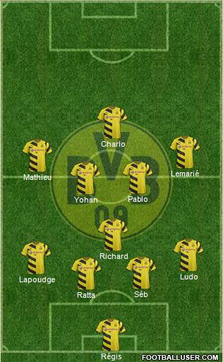 Borussia Dortmund Formation 2015