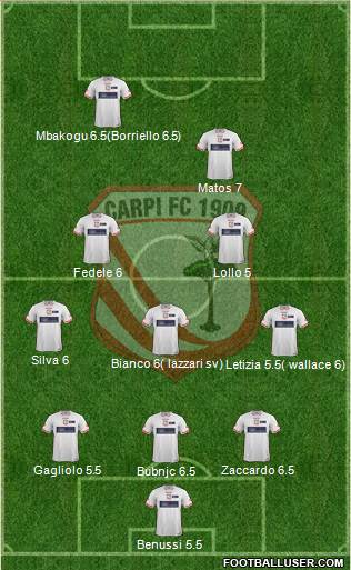 Carpi Formation 2015