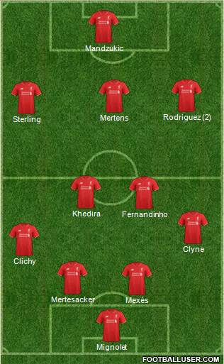 Liverpool Formation 2015