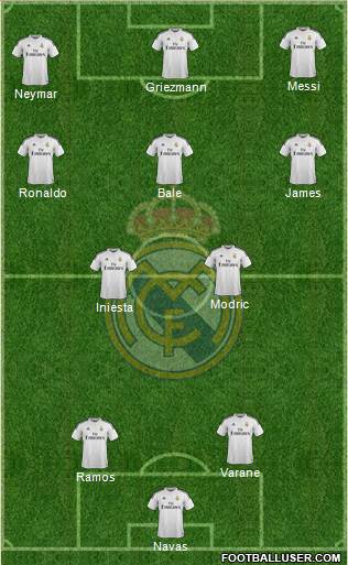 Real Madrid C.F. Formation 2015