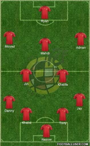 Spain Formation 2015