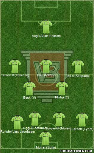 Vejle Boldklub Formation 2015