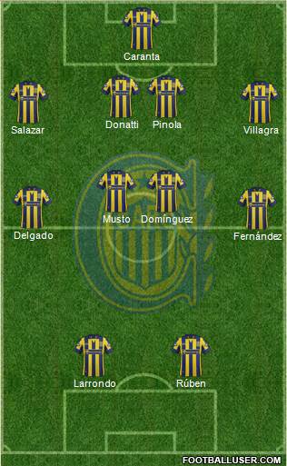 Rosario Central Formation 2015