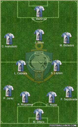CD Antofagasta S.A.D.P. Formation 2015
