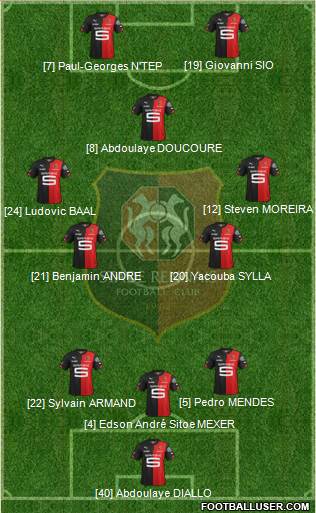 Stade Rennais Football Club Formation 2015