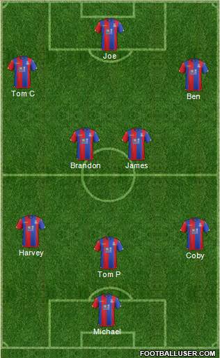 Crystal Palace Formation 2015