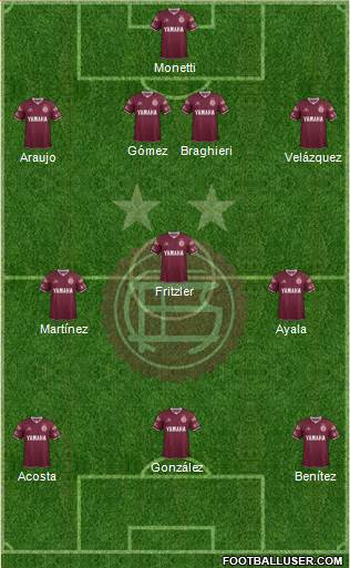 Lanús Formation 2015