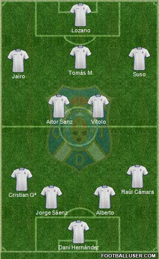 C.D. Tenerife S.A.D. Formation 2015