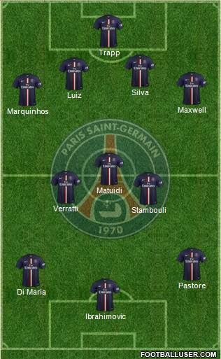 Paris Saint-Germain Formation 2015