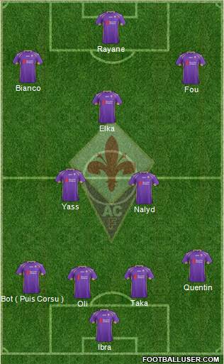 Fiorentina Formation 2015
